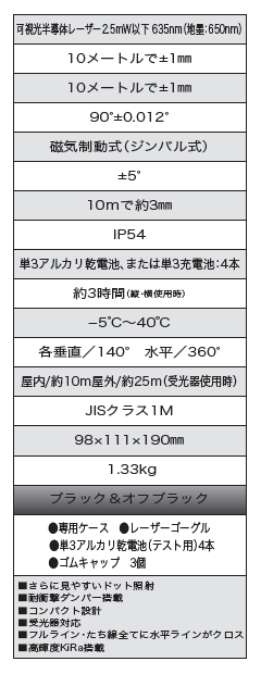 GP-9 DOT-W