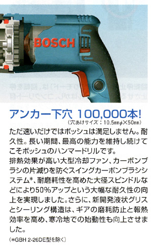 BOSCH �{�b�V�� �n���}�[�h���� GBH2- 26RE